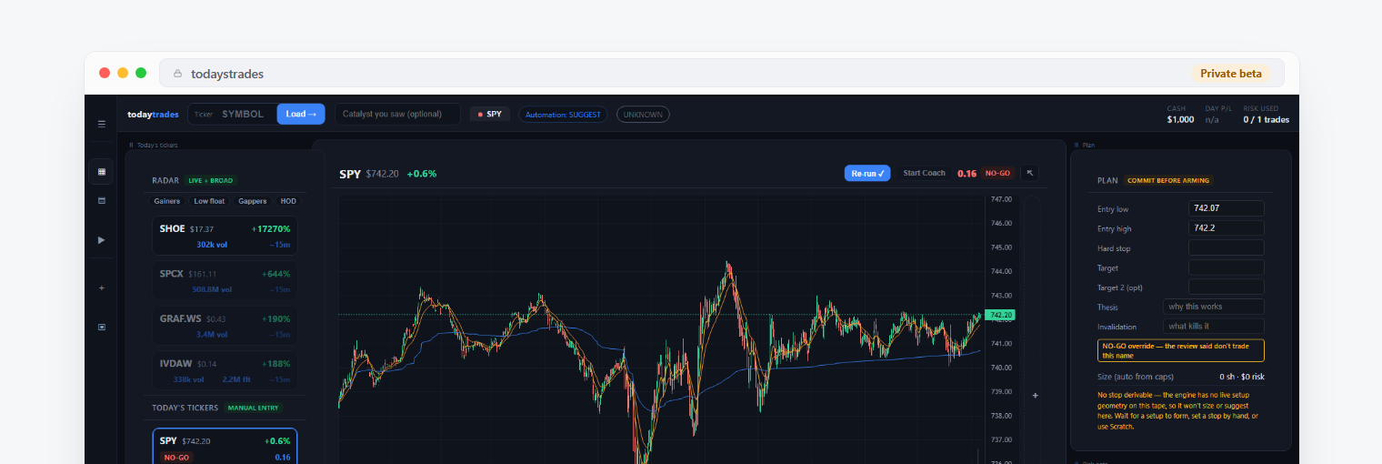 Today's Trades trading application